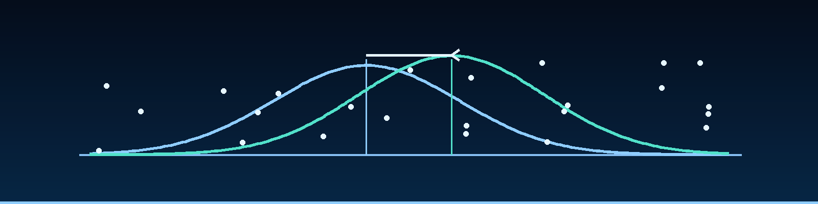 Variance: Not All Differences Are Bugs
