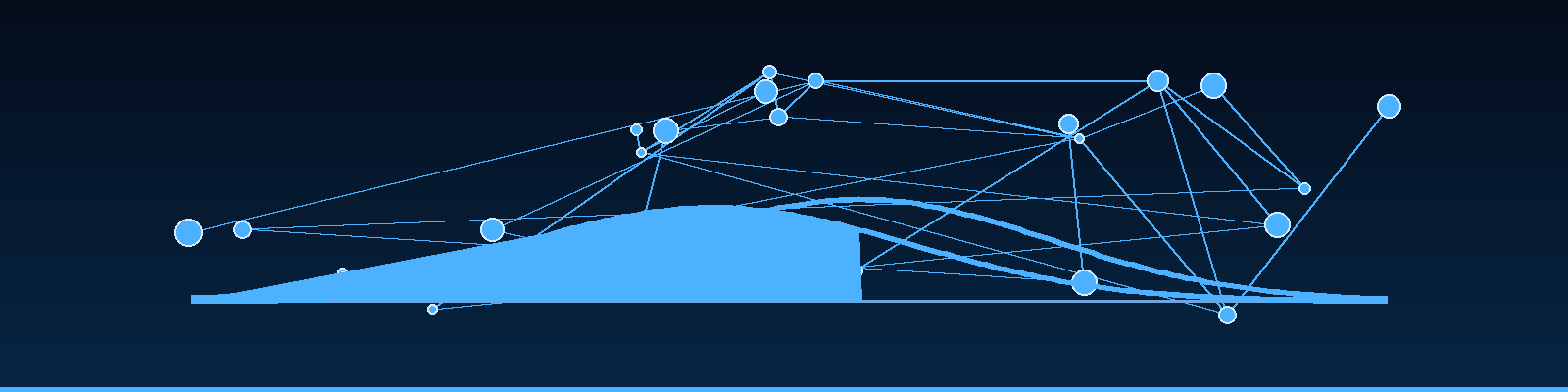 Templates for AI Quality Work