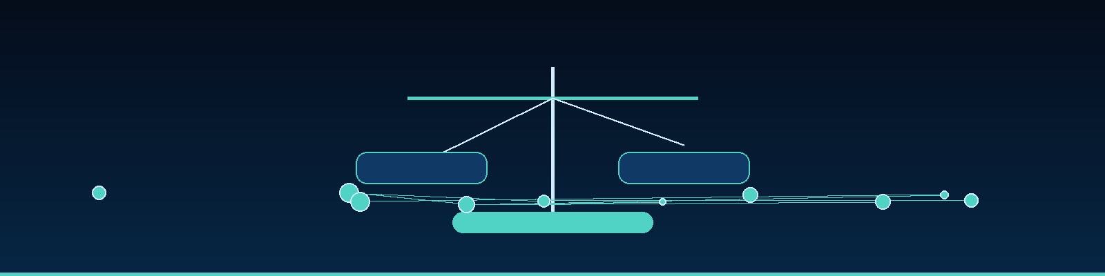 Governance for AI Quality