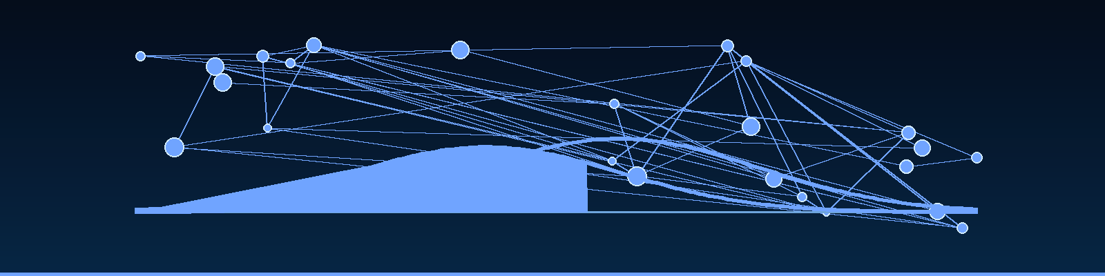 AI Always Fails