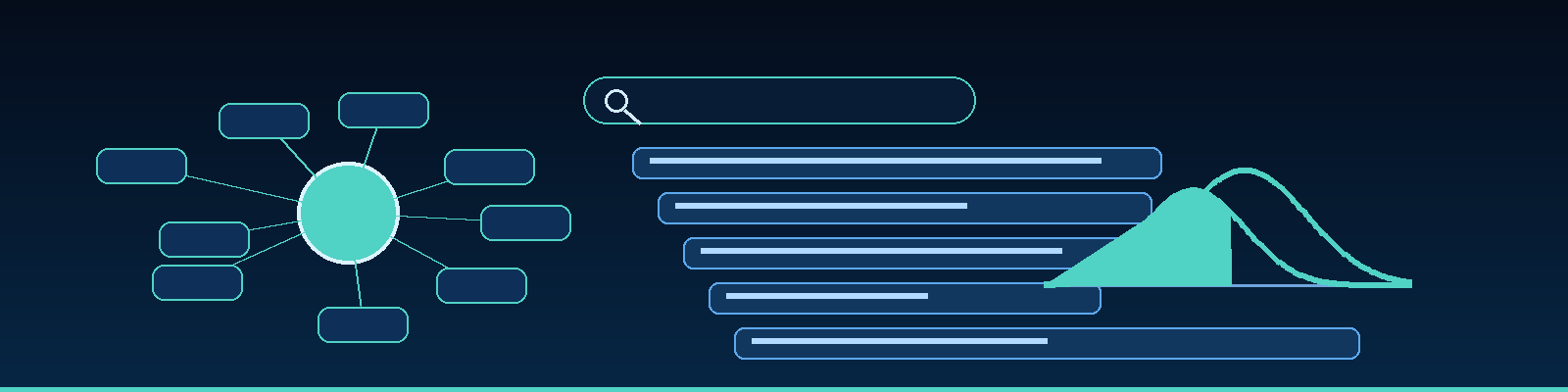 Testing Personalization at N = 1