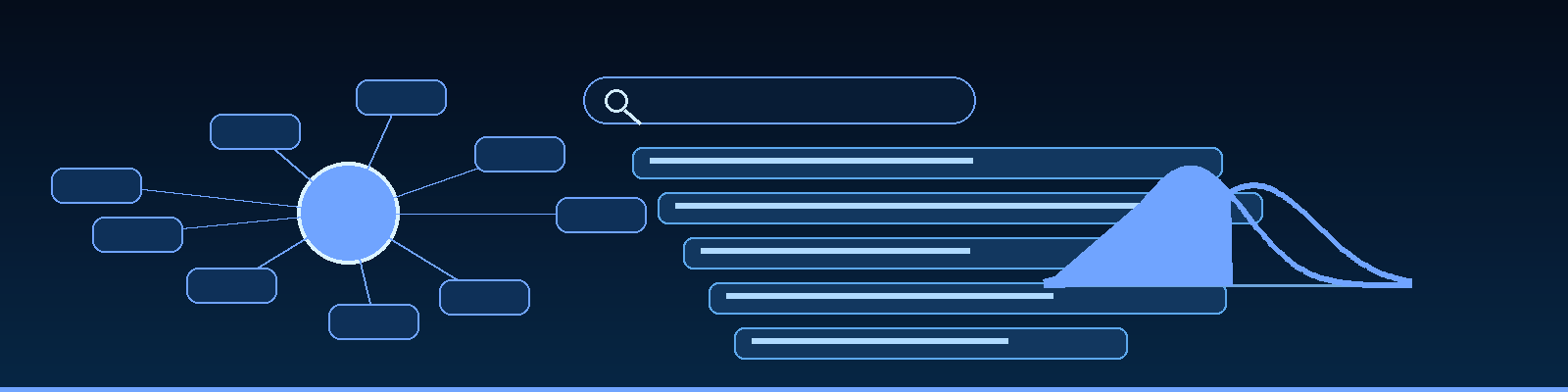 Testing User-Owned Memory and AI Identity