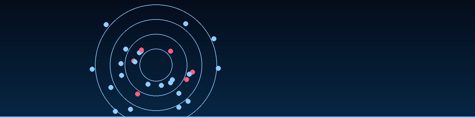 Testing LLM Training Data and AI Pollution
