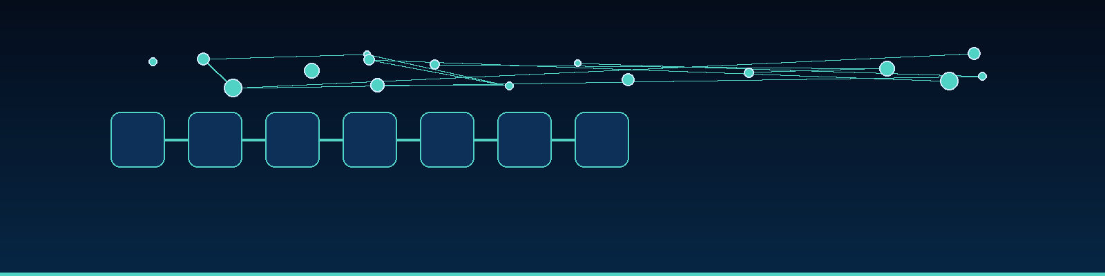 Visualizing, Debugging, and Editing LLM Concepts