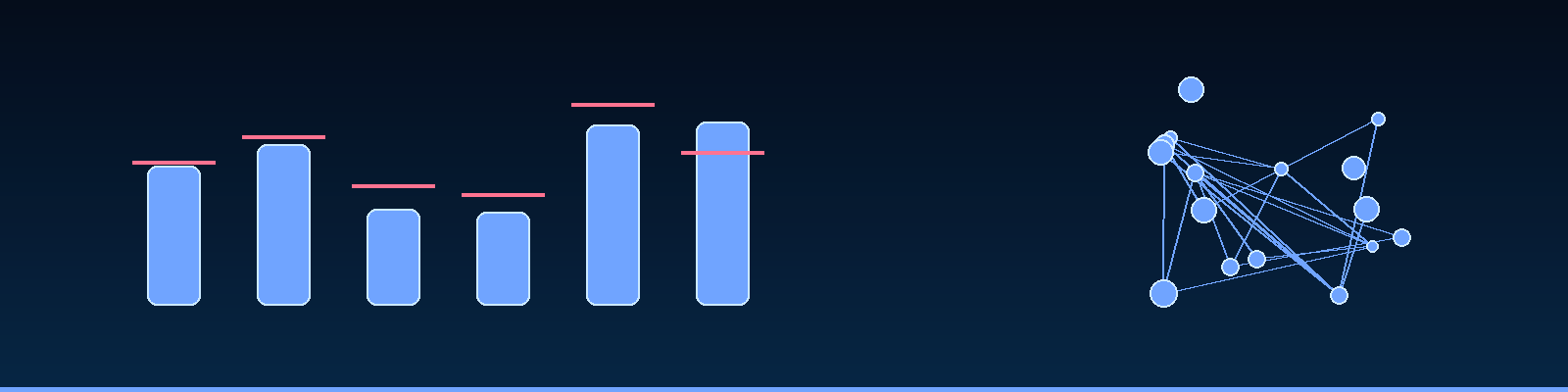 Cultural and Language Bias in AI