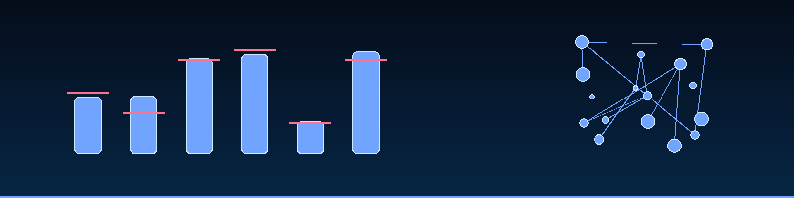 Bias in Deployment, Feedback Loops, and Productization