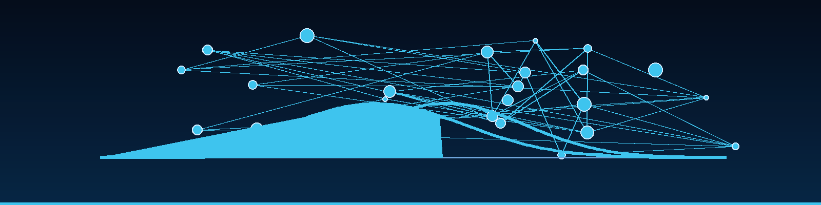 Human Review Workflows and Escalation Rules