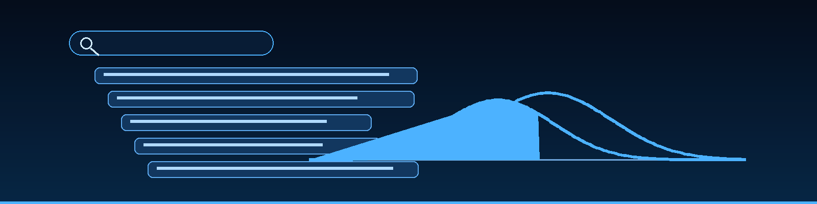 NDCG for Search Relevance