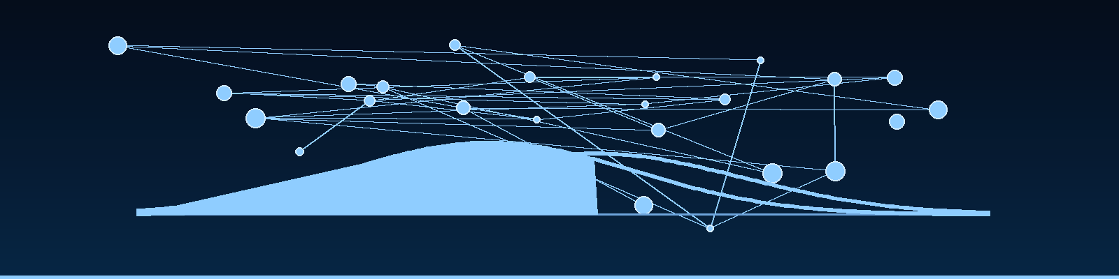 AI Passing Testing Certification Exams