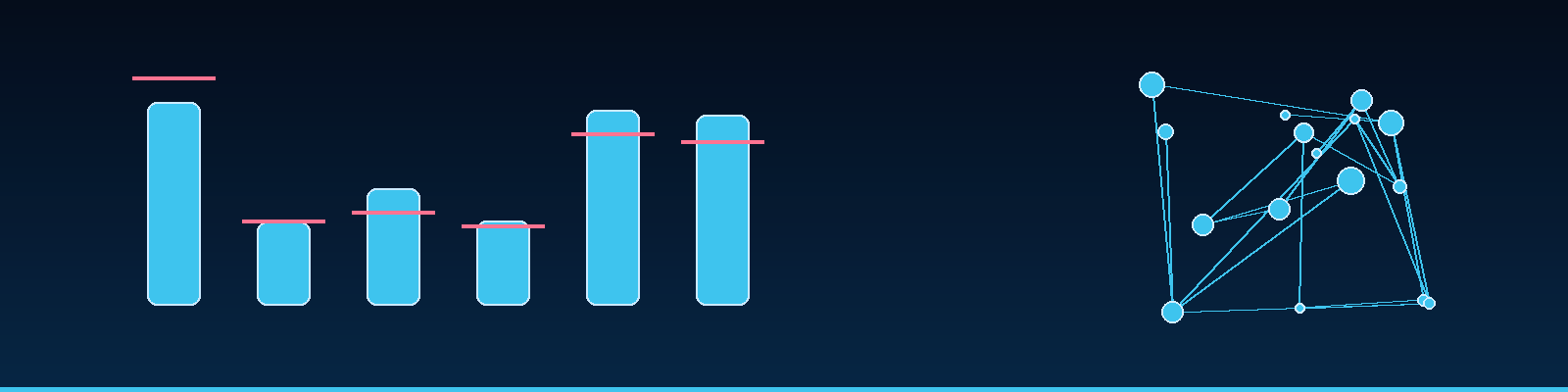 Bonus: Testing Bias in Data