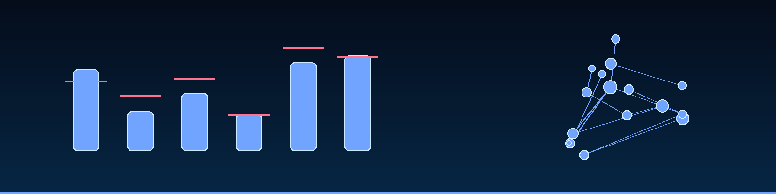 Bonus: Testing Bias in Labeling