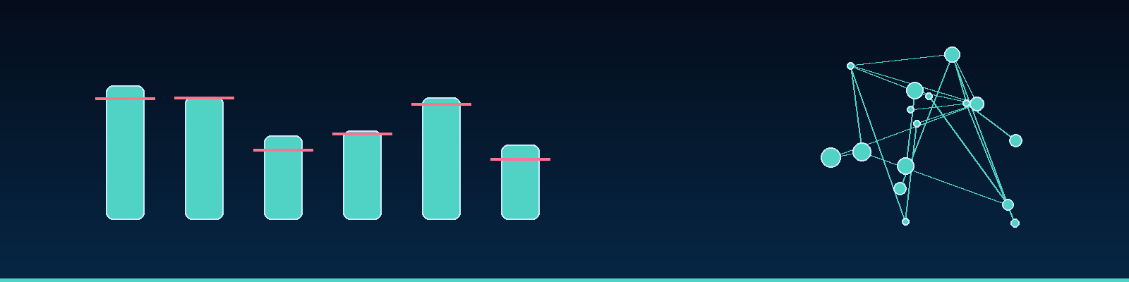 Bonus: Testing Bias in Productization