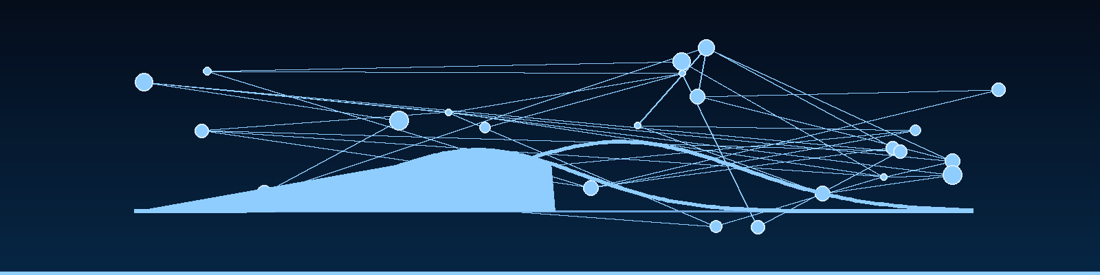 Observability and Tracing for AI Systems