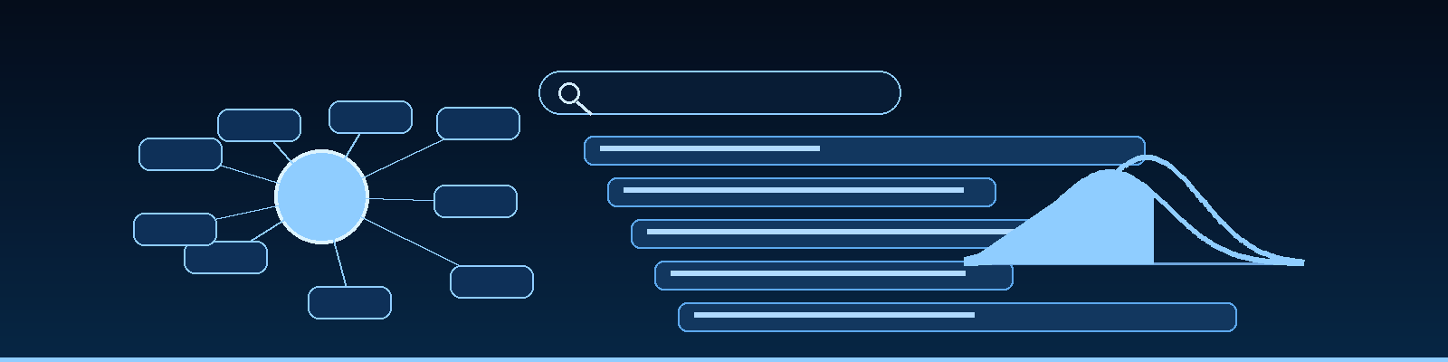 Testing Deep Personalization