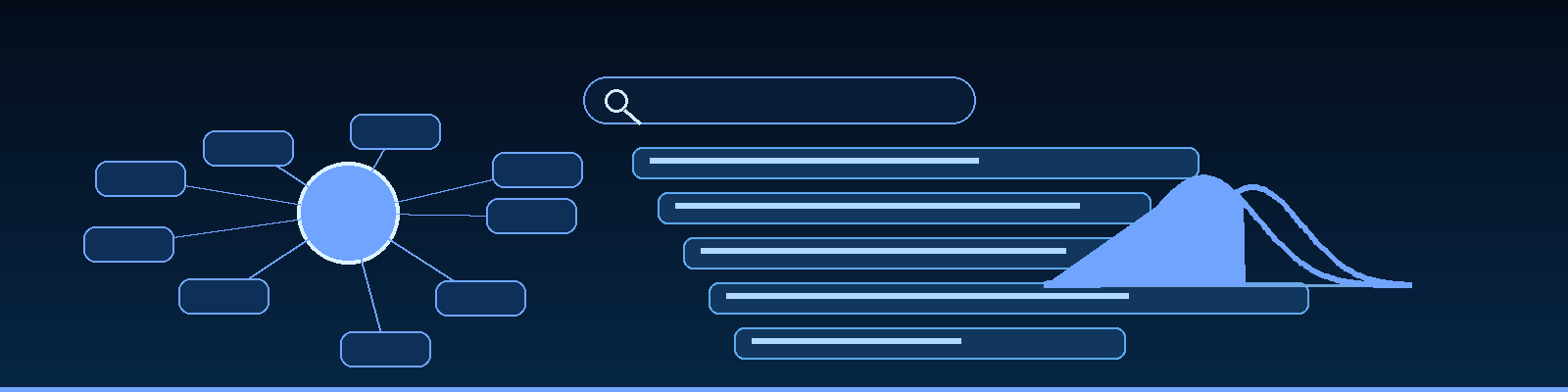 Testing Custom and Dynamic User Interfaces
