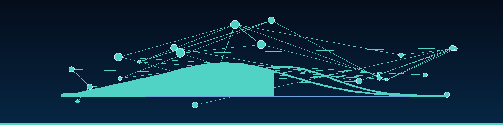 Testing Social Issues With AI
