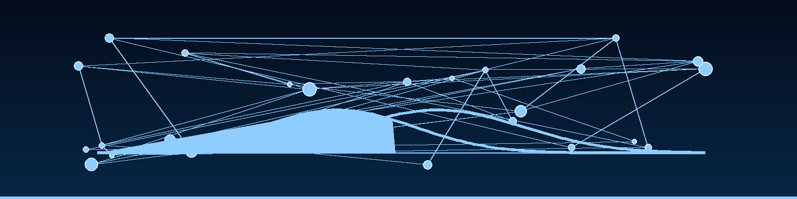 Testing Swarms and Societies of AIs
