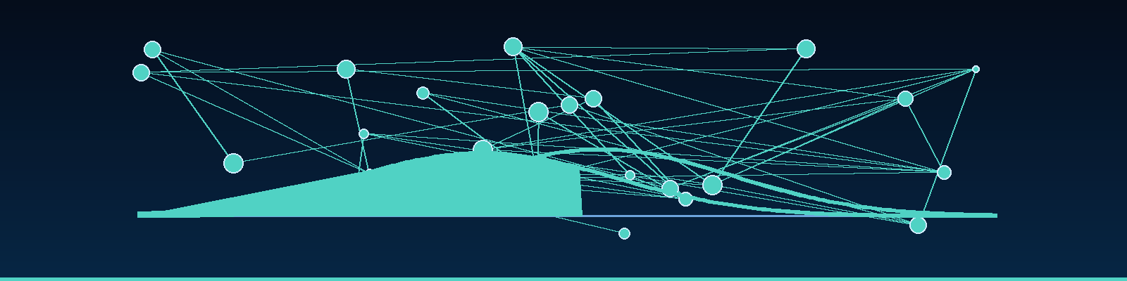Testing Forever-Running and Proactive AI Systems