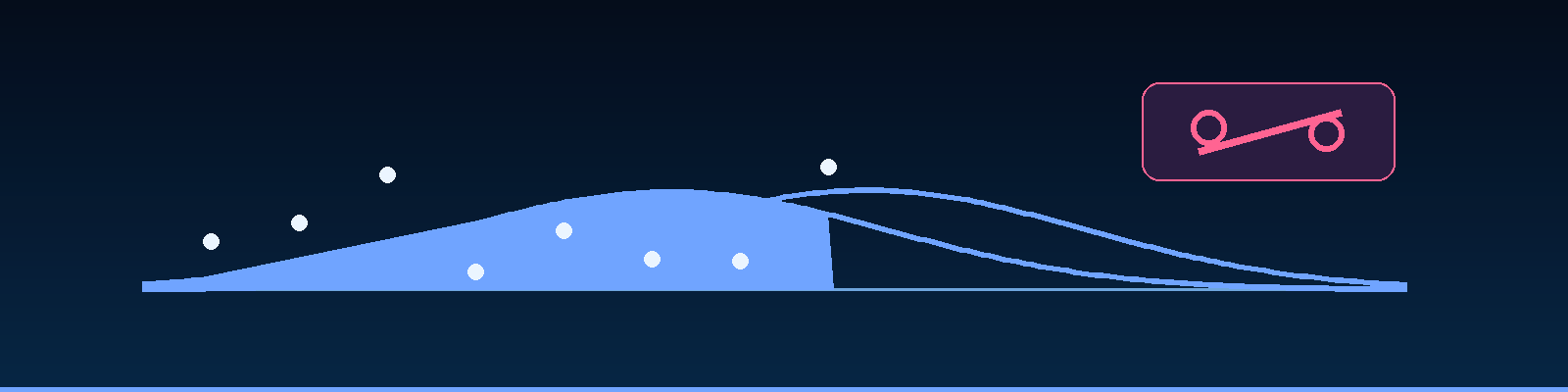 Anti-Patterns: Percent Passed Is Not Quality