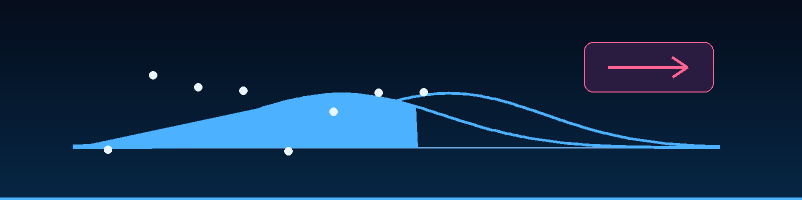 Anti-Patterns: The Whack-a-Mole Tuning Trap