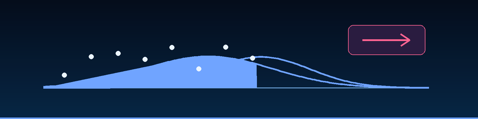 Anti-Patterns: The One-Run Demo Fallacy