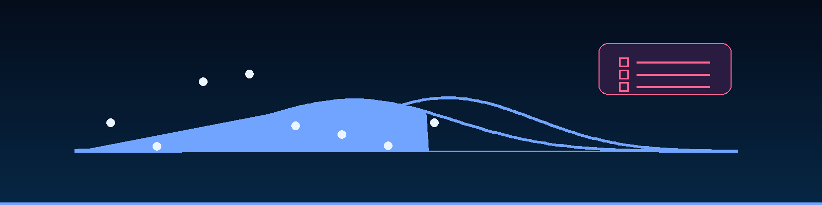 Anti-Patterns: The Static Test Plan