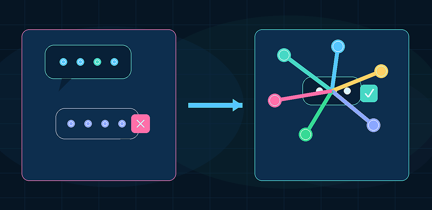 Example of changing a brittle chatbot assertion into evaluation criteria
